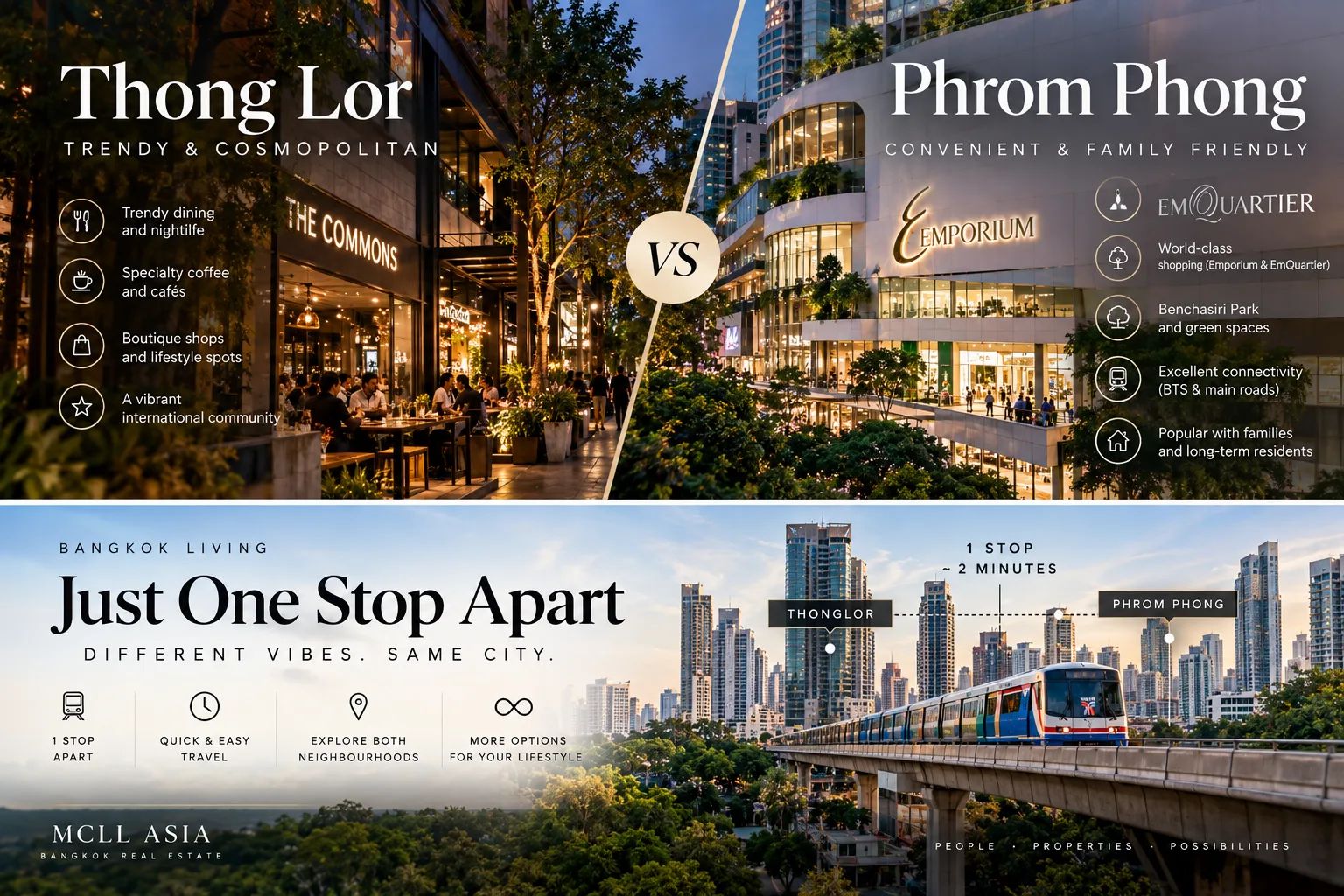 Thong Lor vs Phrom Phong: Where to Live in Bangkok?