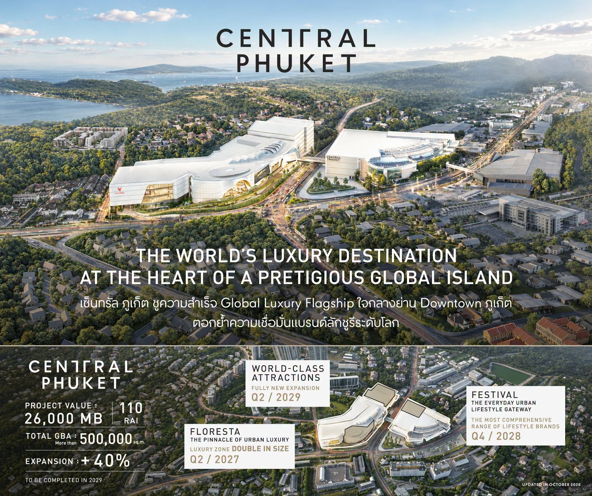 Central Phuket Luxury Expansion Targets Q2 2027